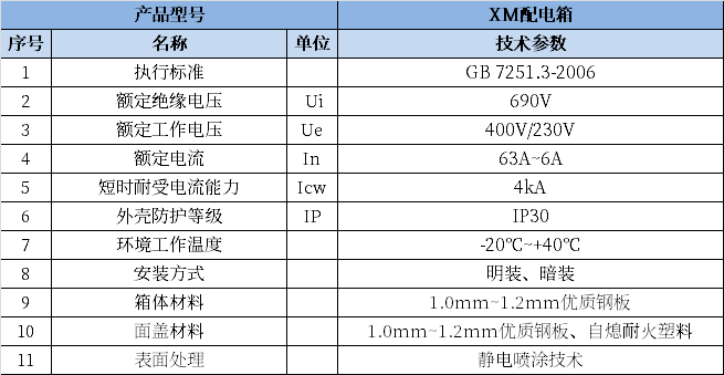 PA旗舰厅(中国区)官方网站 - PlayAce