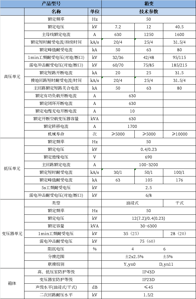 PA旗舰厅(中国区)官方网站 - PlayAce