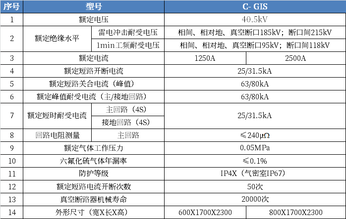 PA旗舰厅(中国区)官方网站 - PlayAce