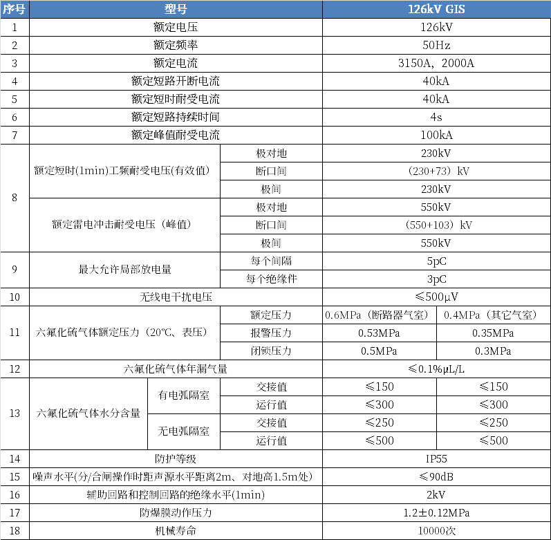 PA旗舰厅(中国区)官方网站 - PlayAce